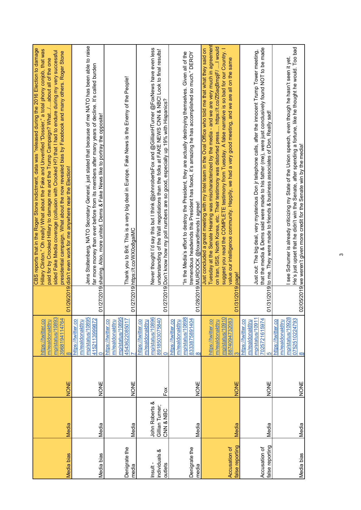 Witness Statement of Trevor Timm-207.png