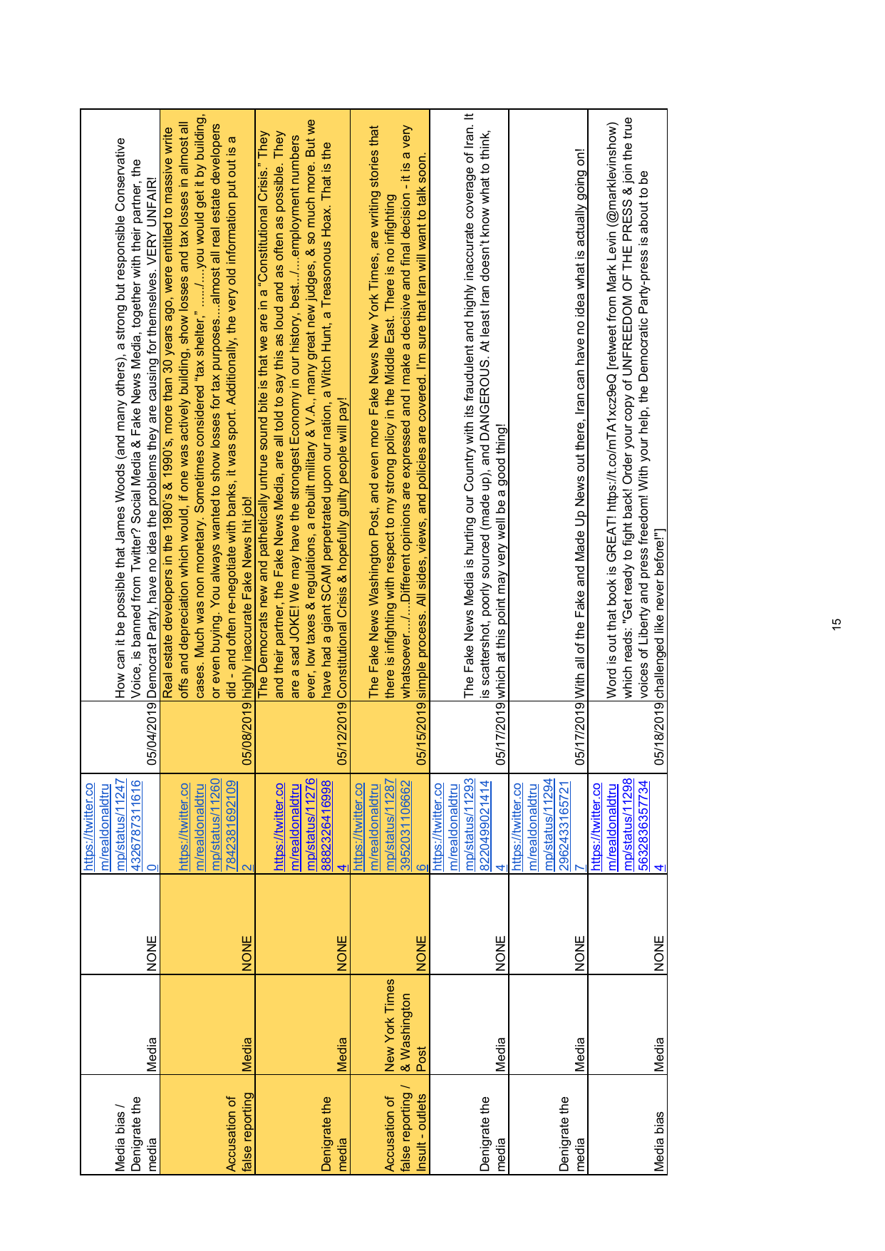 Witness Statement of Trevor Timm-219.png