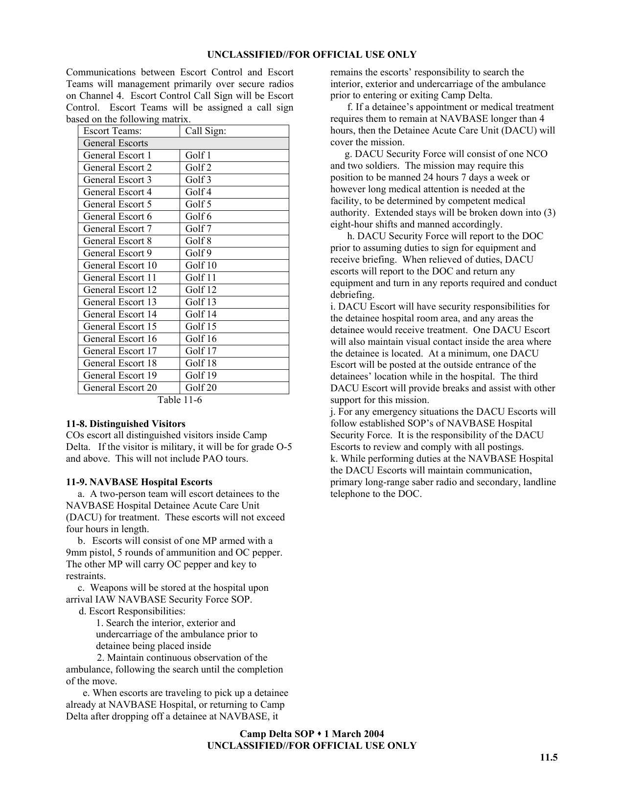 1_1.2.1_Guantanamo-Manual-075.png