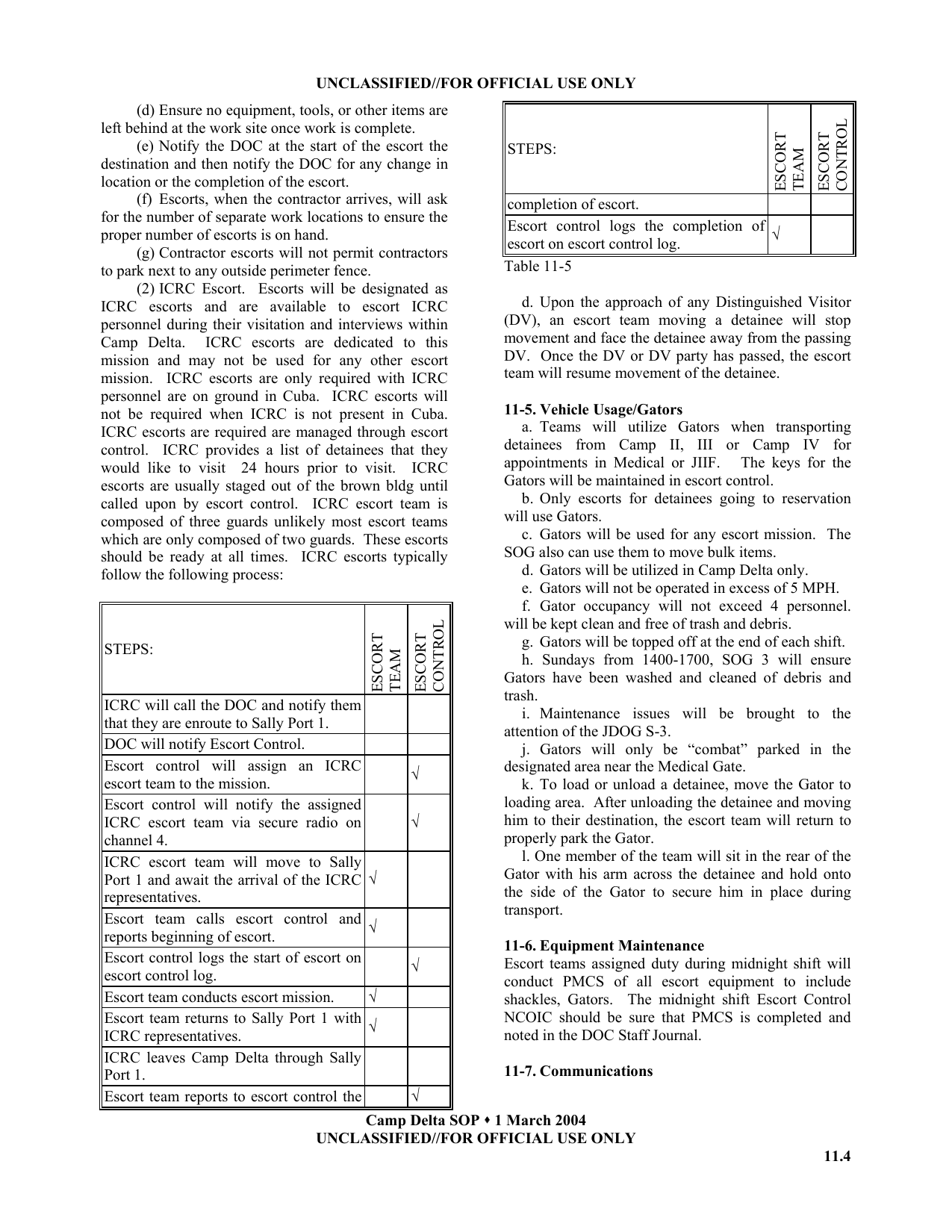 1_1.2.1_Guantanamo-Manual-074.png