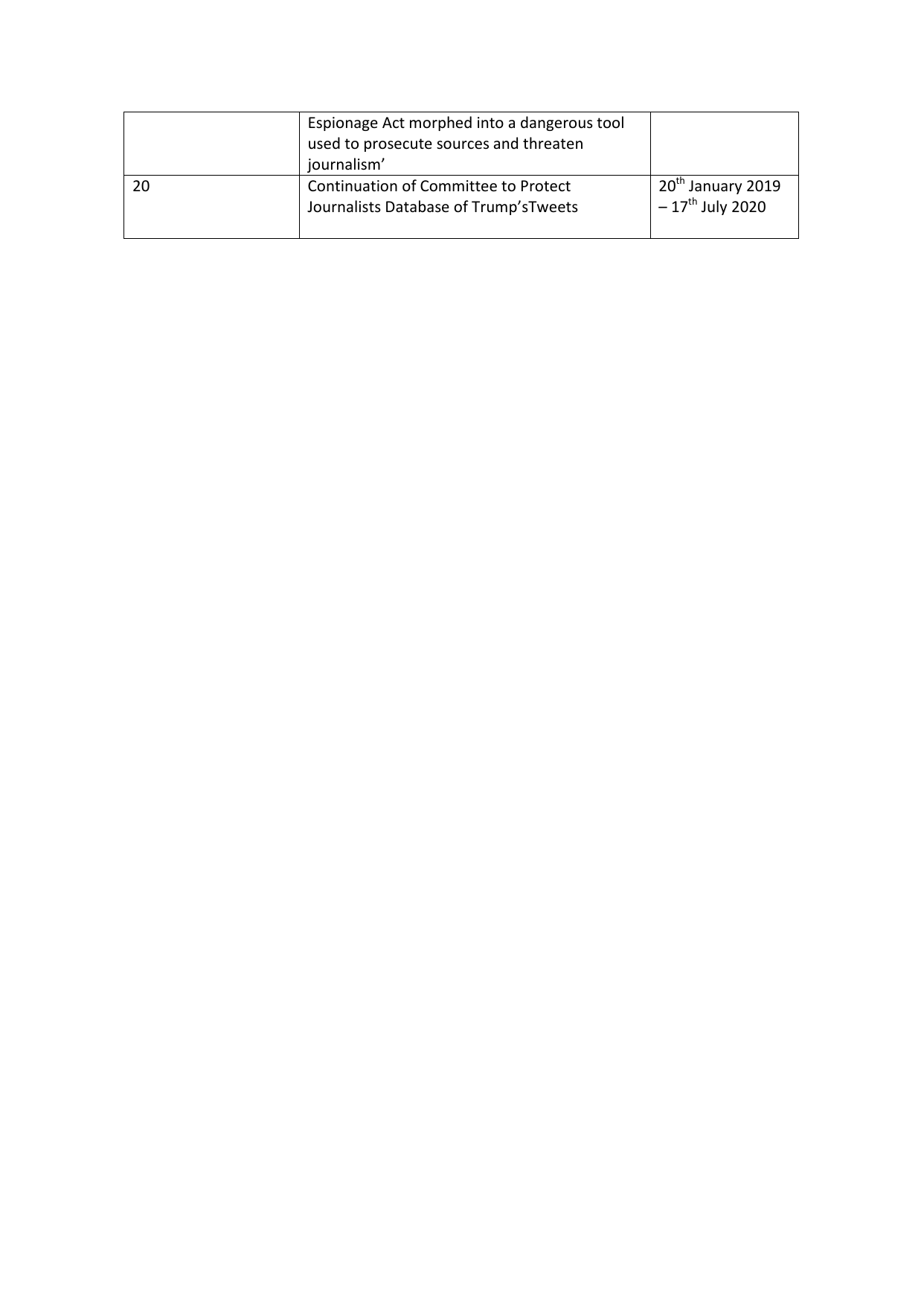 Witness Statement of Trevor Timm-009.png