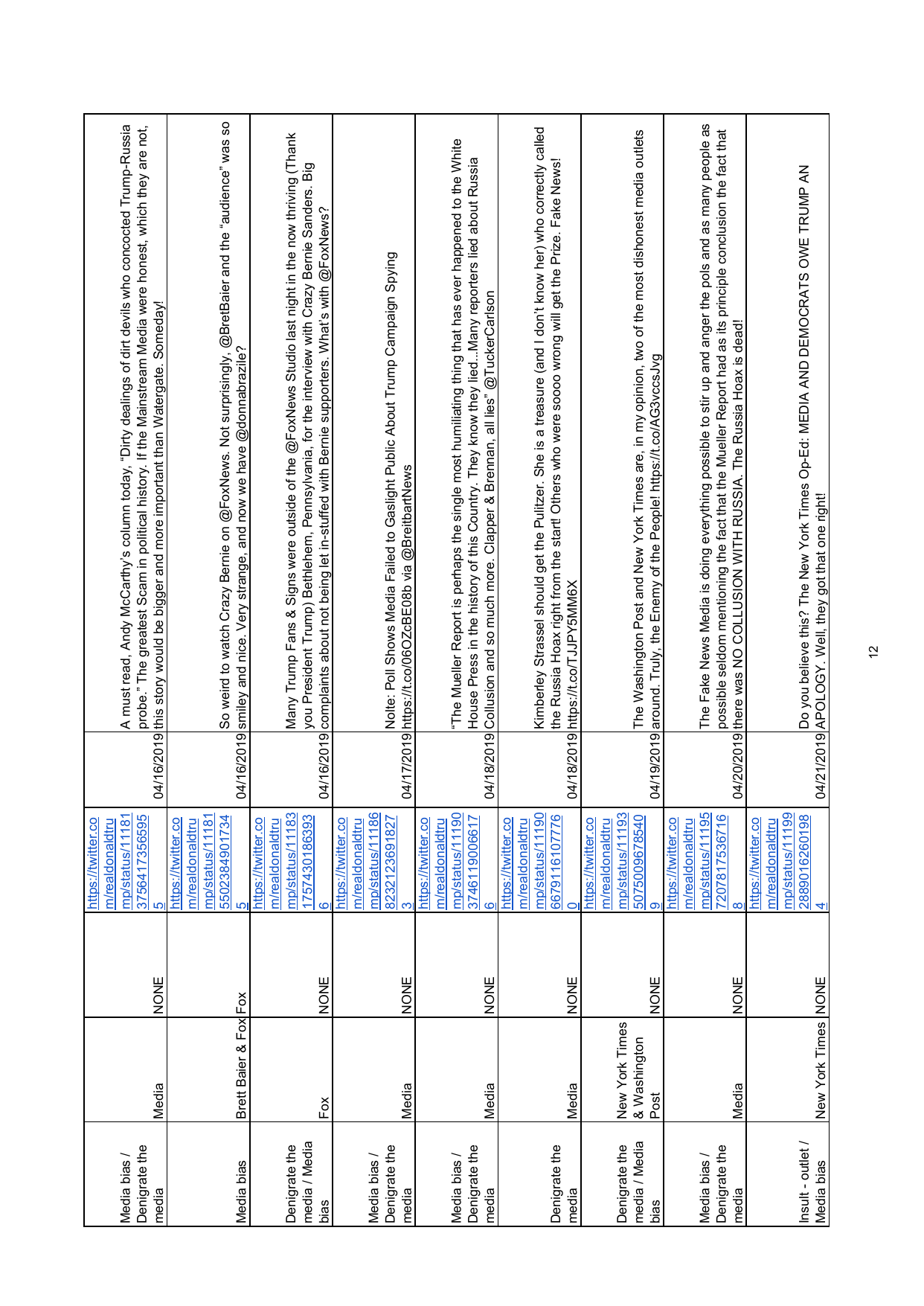 Witness Statement of Trevor Timm-216.png