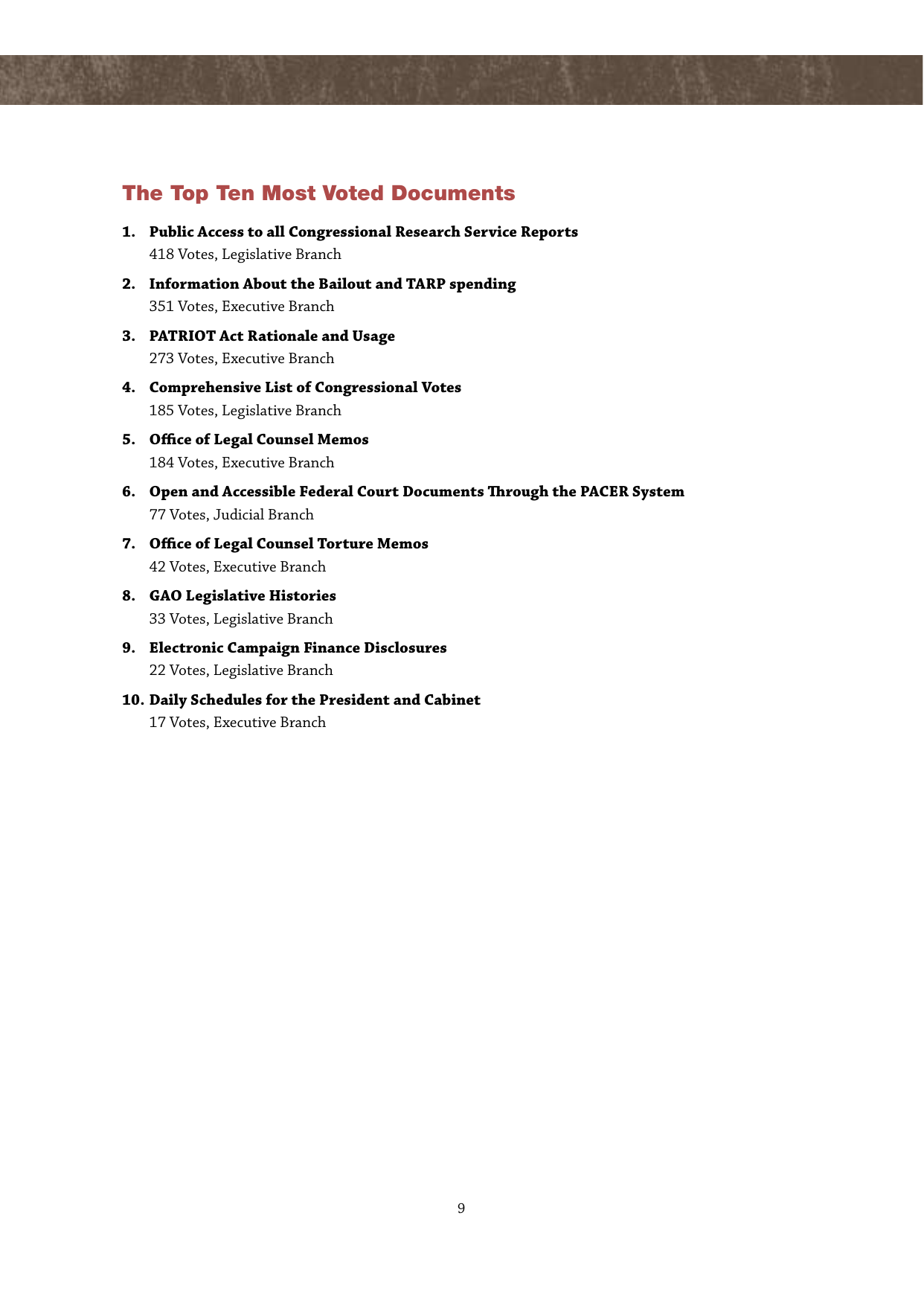Witness Statement of Trevor Timm-160.png