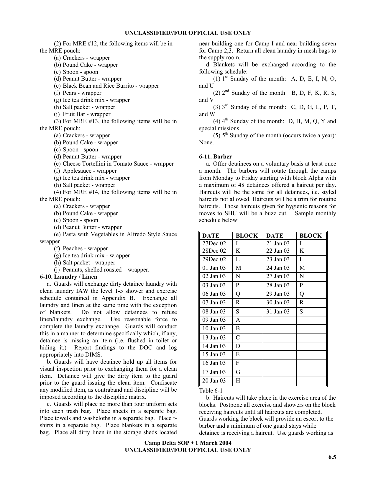 1_1.2.1_Guantanamo-Manual-041.png