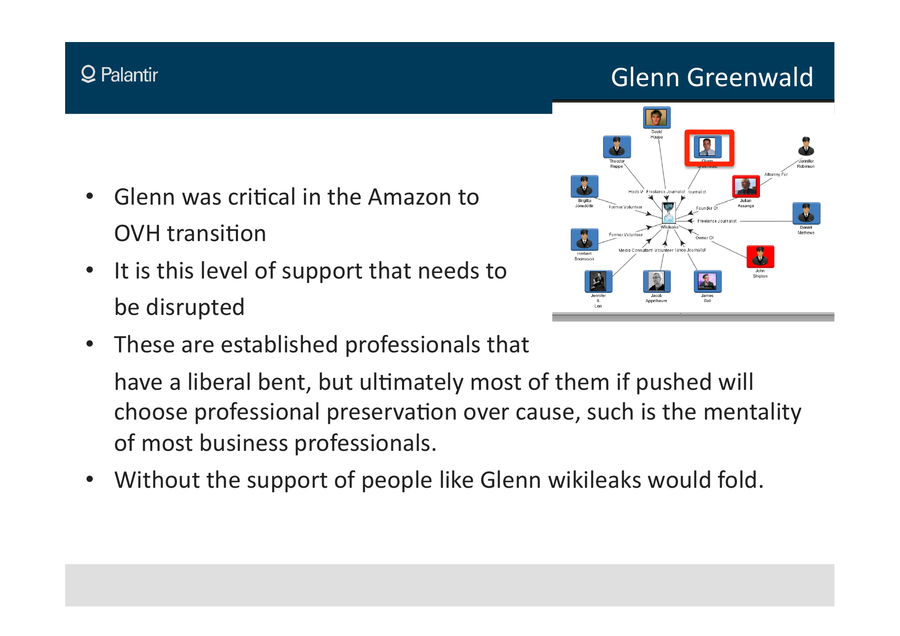 1_HBGary PPP on destroying WikiLeaks-05.png