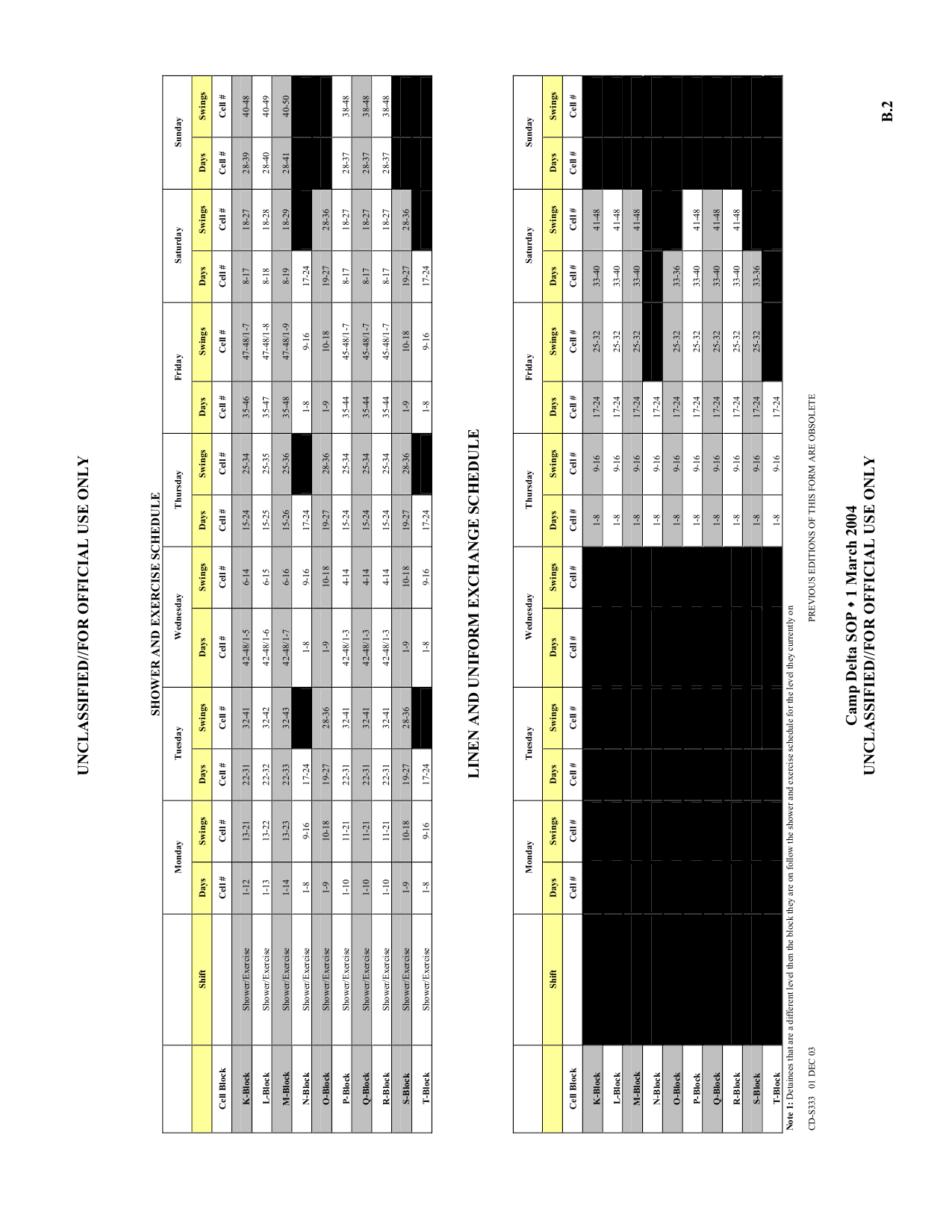 1_1.2.1_Guantanamo-Manual-218.png
