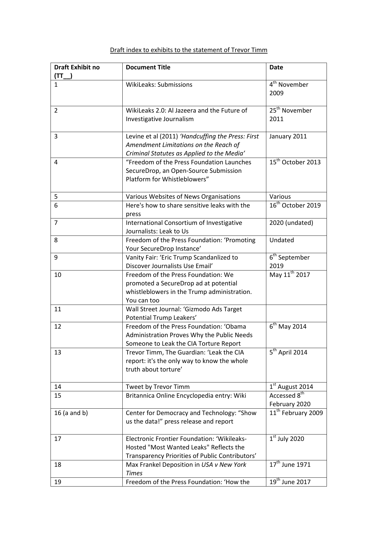 Witness Statement of Trevor Timm-008.png