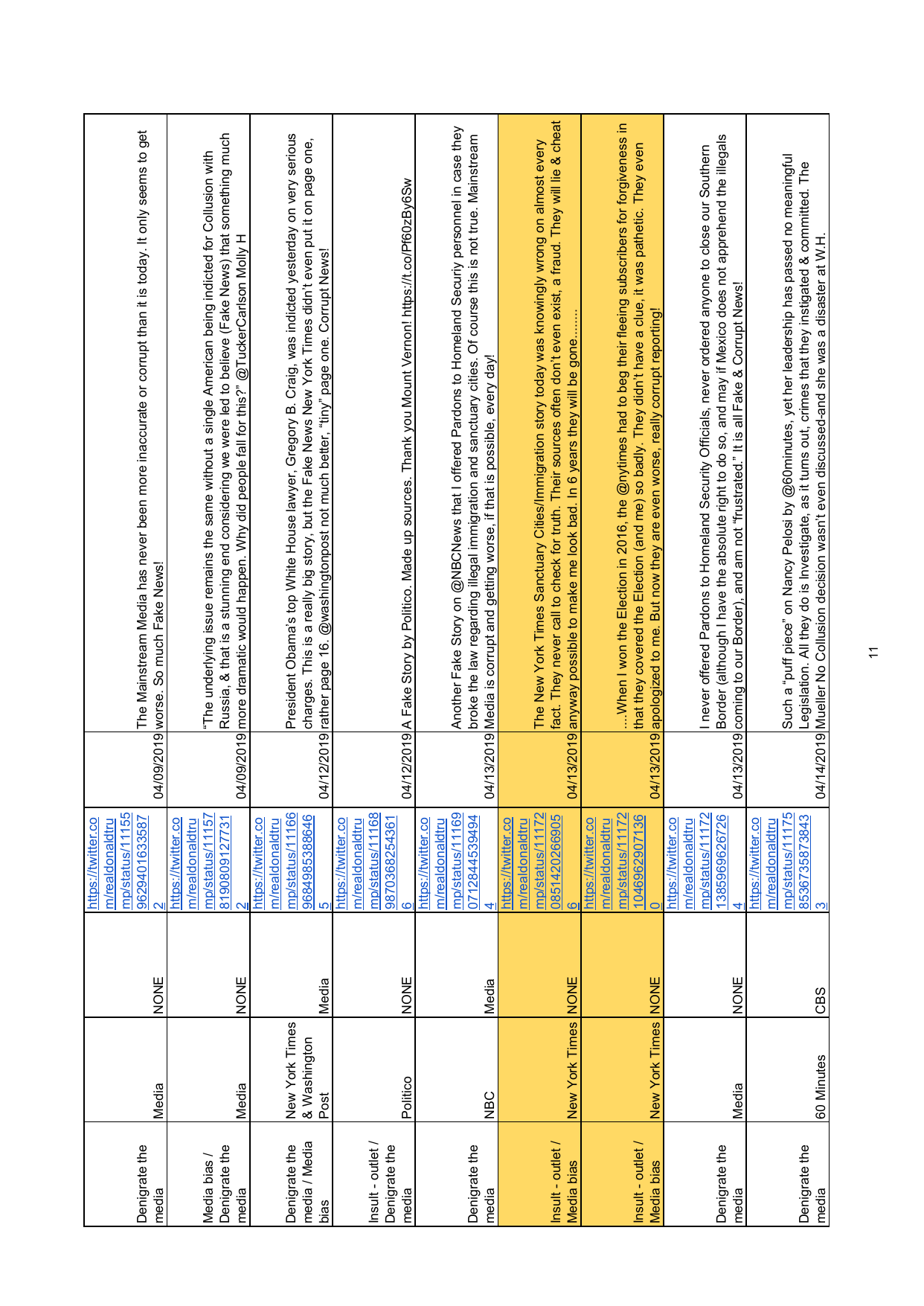 Witness Statement of Trevor Timm-215.png