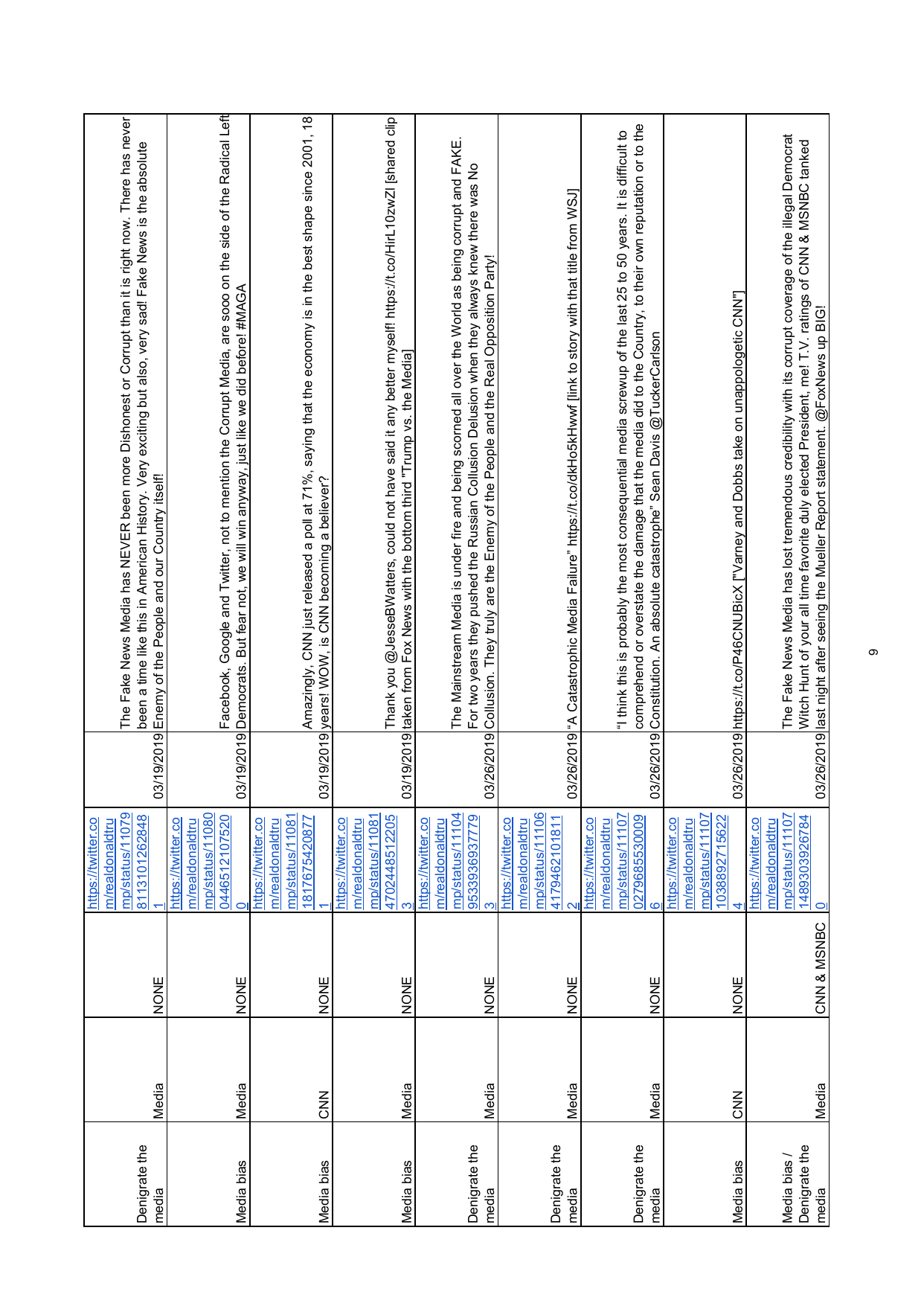 Witness Statement of Trevor Timm-213.png