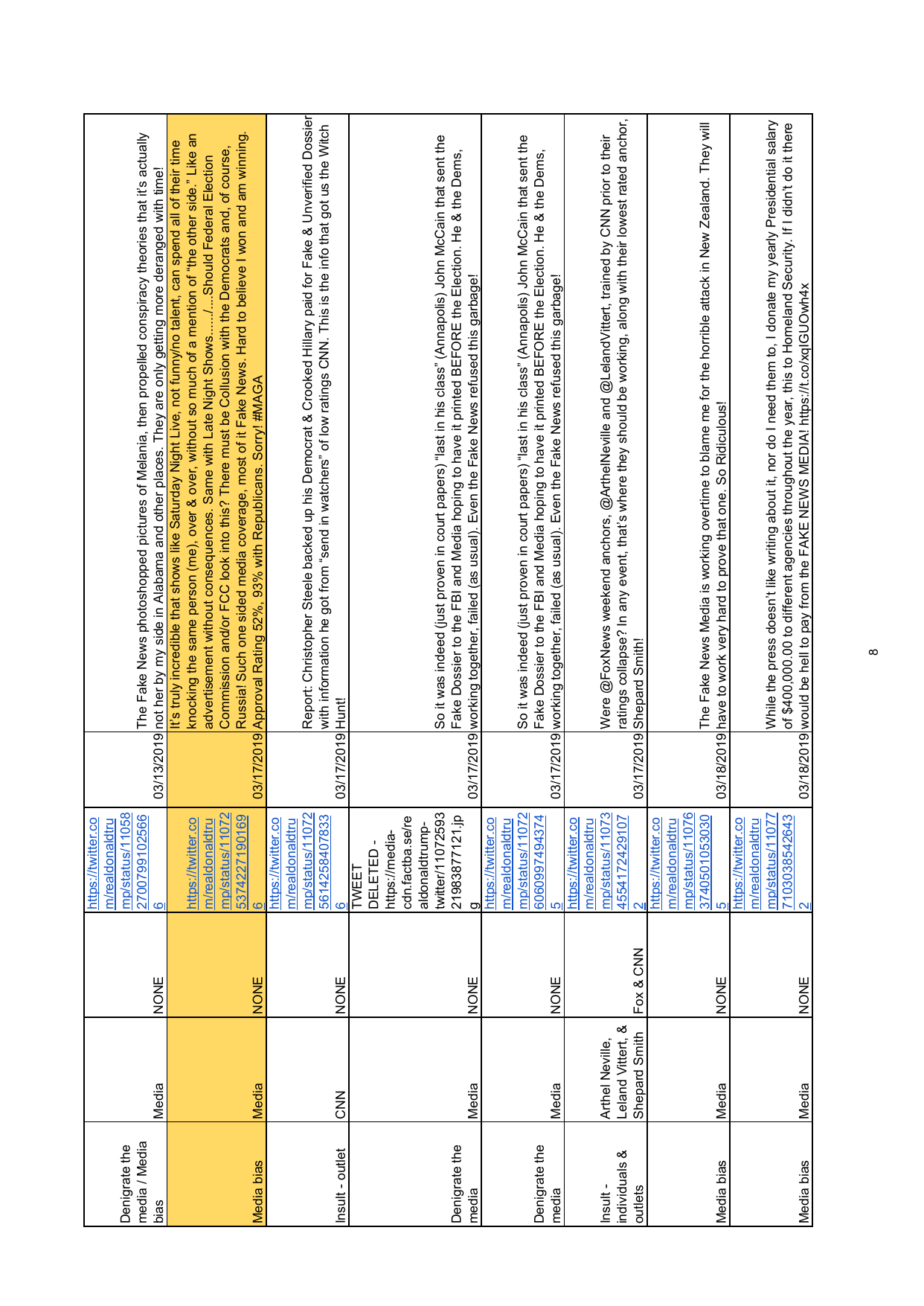 Witness Statement of Trevor Timm-212.png