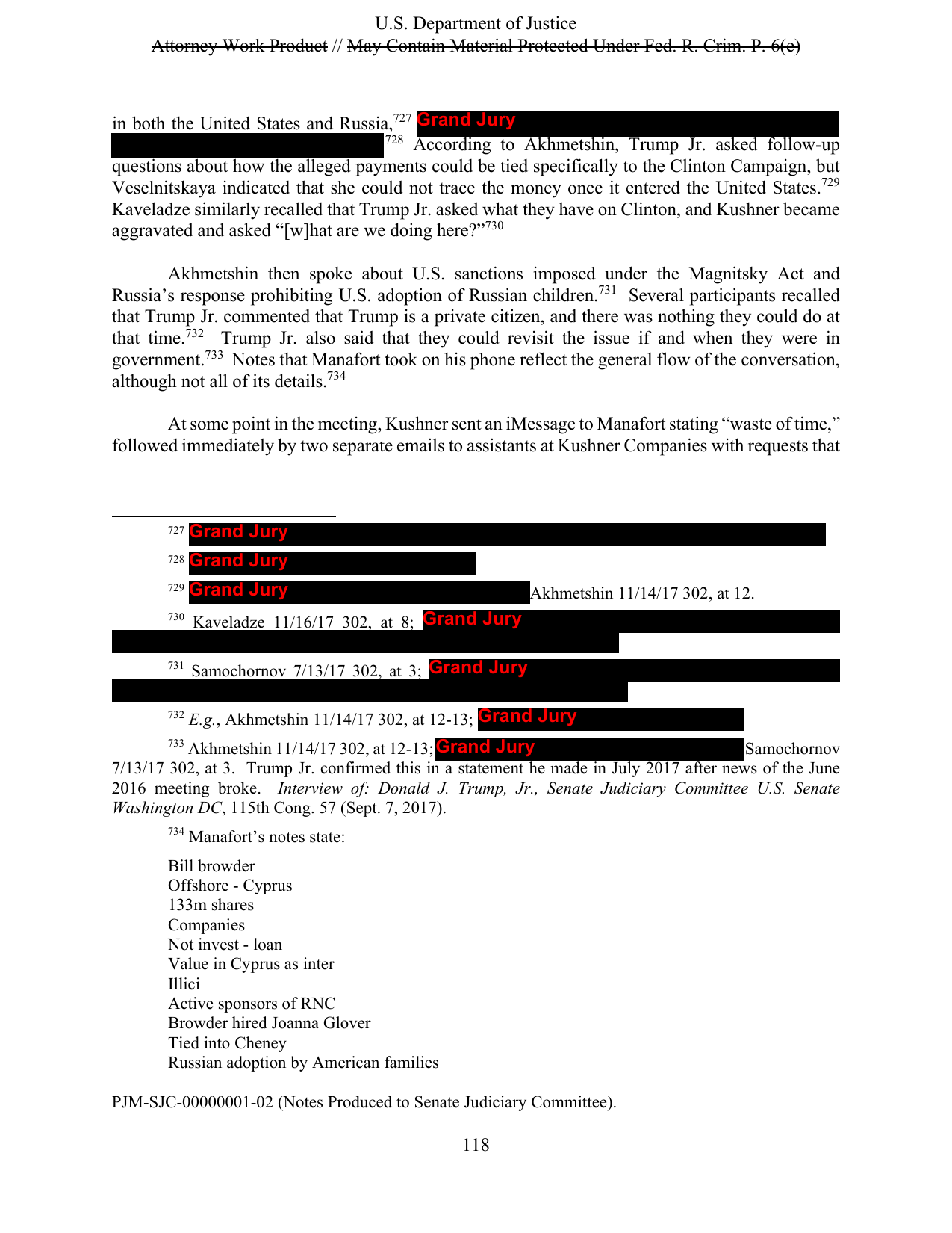 5_The Mueller Report - 2016 Elections-126.png