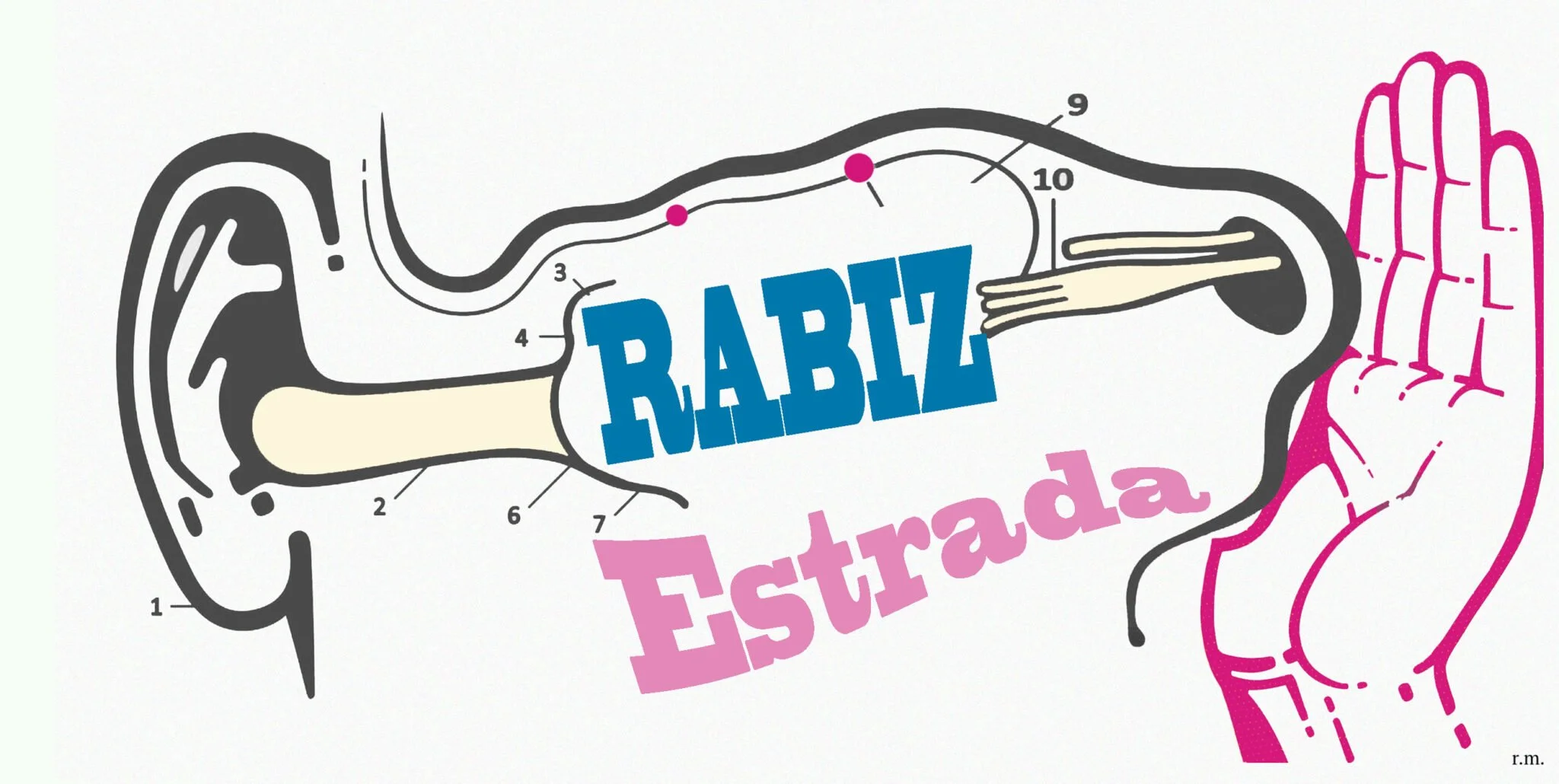 Illustration diagram-style graphic showing an ear on the left and a raised hand on the right connected by a winding labeled line, with the bold text 'RABIZ Estrada' overlaid in blue and pink.