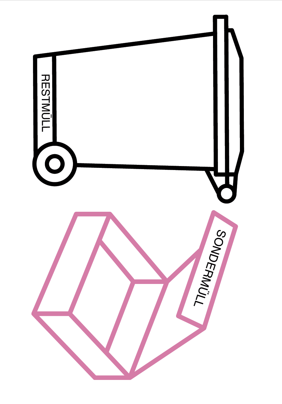 Mülltrennung_04.png