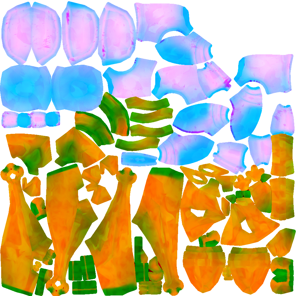 Occlusion, Roughness, and Metallic