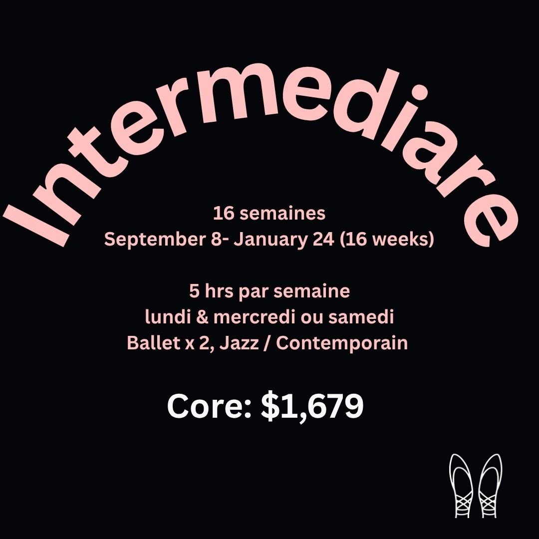Programme Performance Base Intermediare