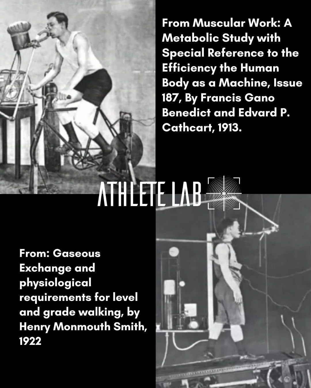 OK, so we haven't been conducting metabolic assessment since the early 20th century... but our practitioners still have over 30 years combined experience in performance testing, data analysis, nutrition, biomechanics and coaching. 

We have conducted