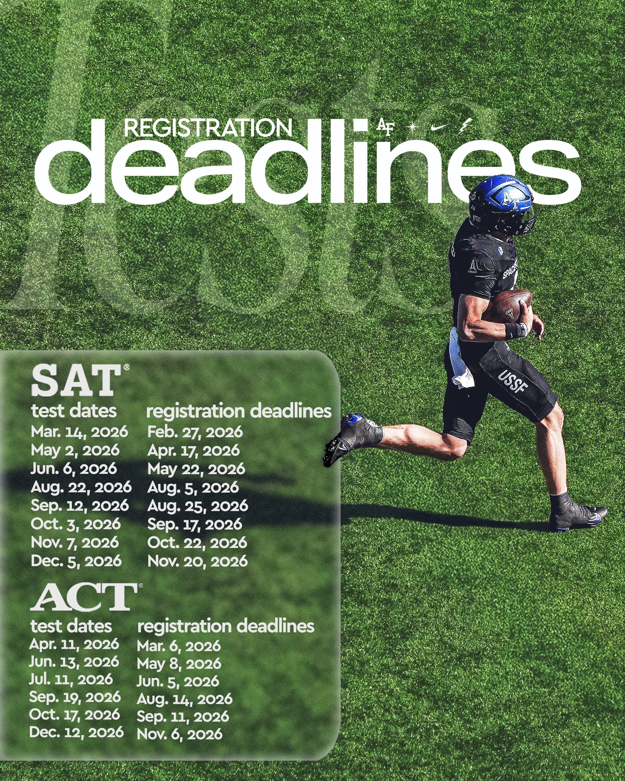 Test Date Infographic