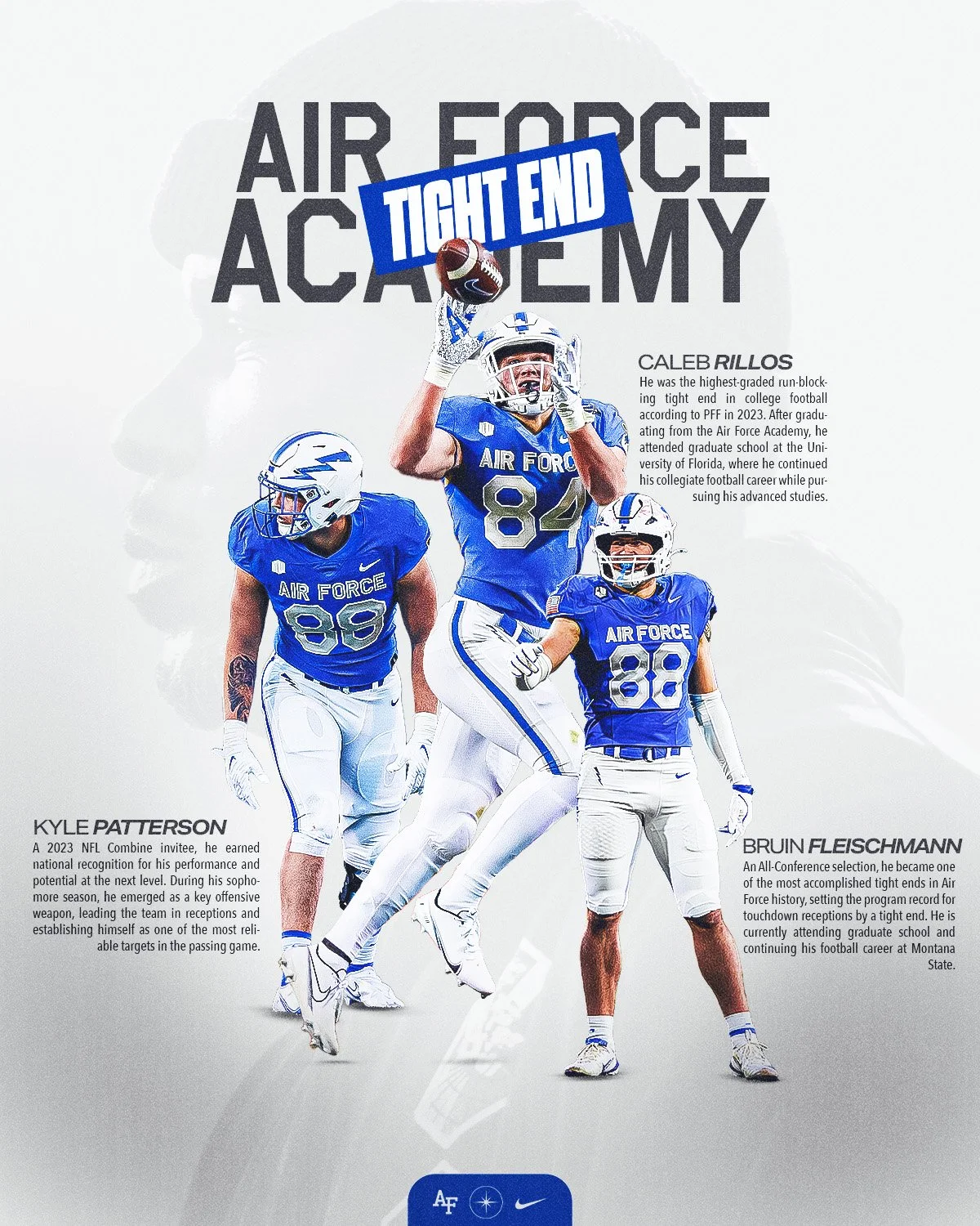 Tight End Academy
