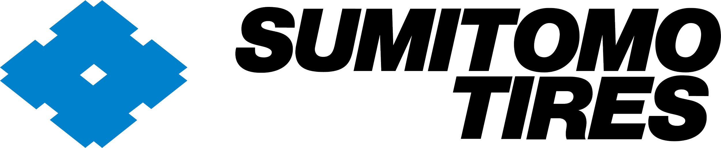 Sumitomo Tires Logo.png