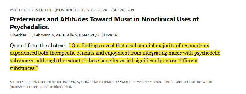Study 7. Canadian Psychedelic Survey of music and psychedelic use in over 2,000 participants (Gloeckler, 2024)