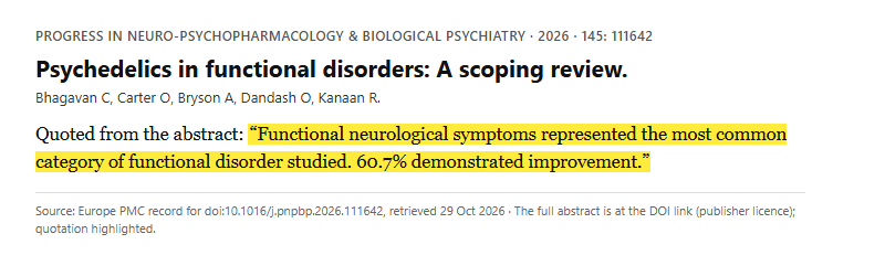 Study 2. Scoping review of 55 studies of classic psychedelics in functional disorders (Bhagavan, 2026)