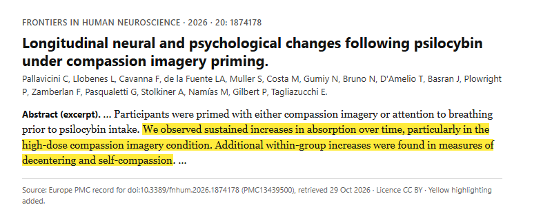 Study 6. Naturalistic study of psilocybin after compassion-imagery or breath-attention priming, with fMRI, in 105 participants (Pallavicini, 2026)