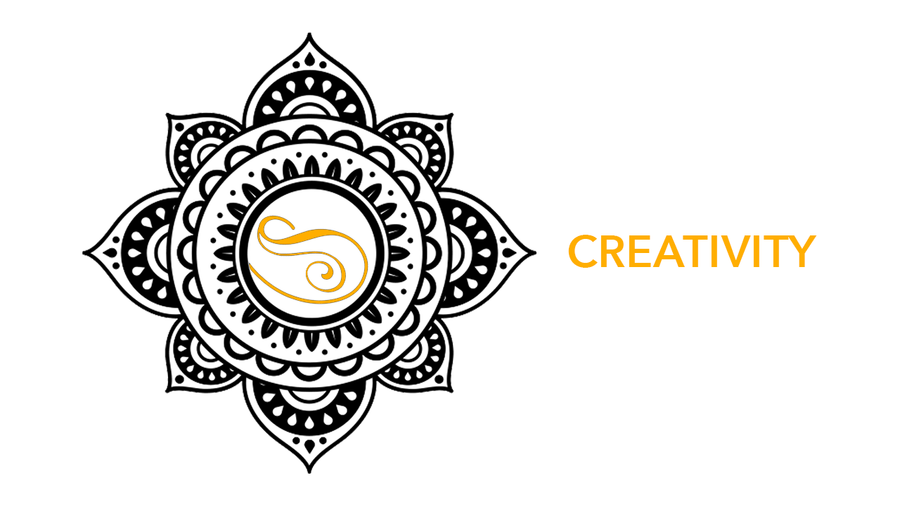 MW 2 Creativity Mandala.png