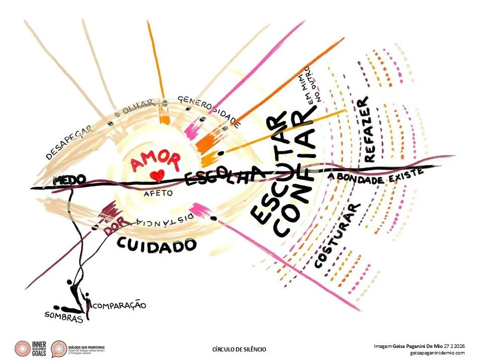 DSF IDG Círculo Silêncio 27 2 26 Final.jpg