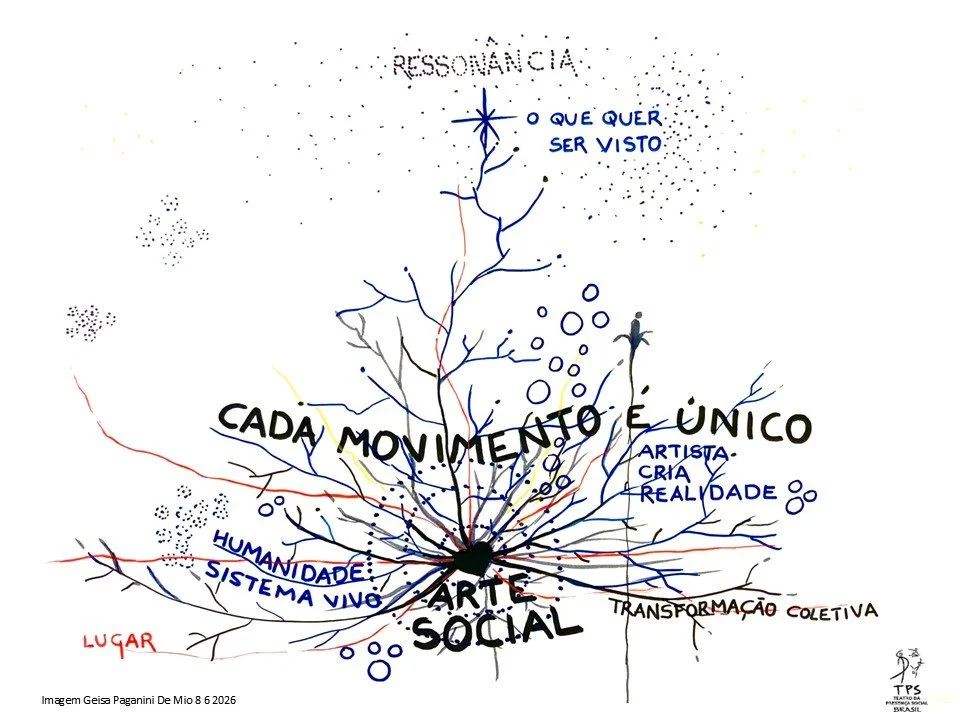 Scr Estudo Livro TPS 8 6 2026.jpg