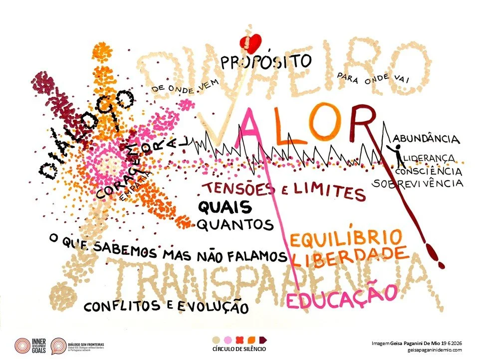 DSF IDG Scr Círculo Silêncio 19 6 26.jpg