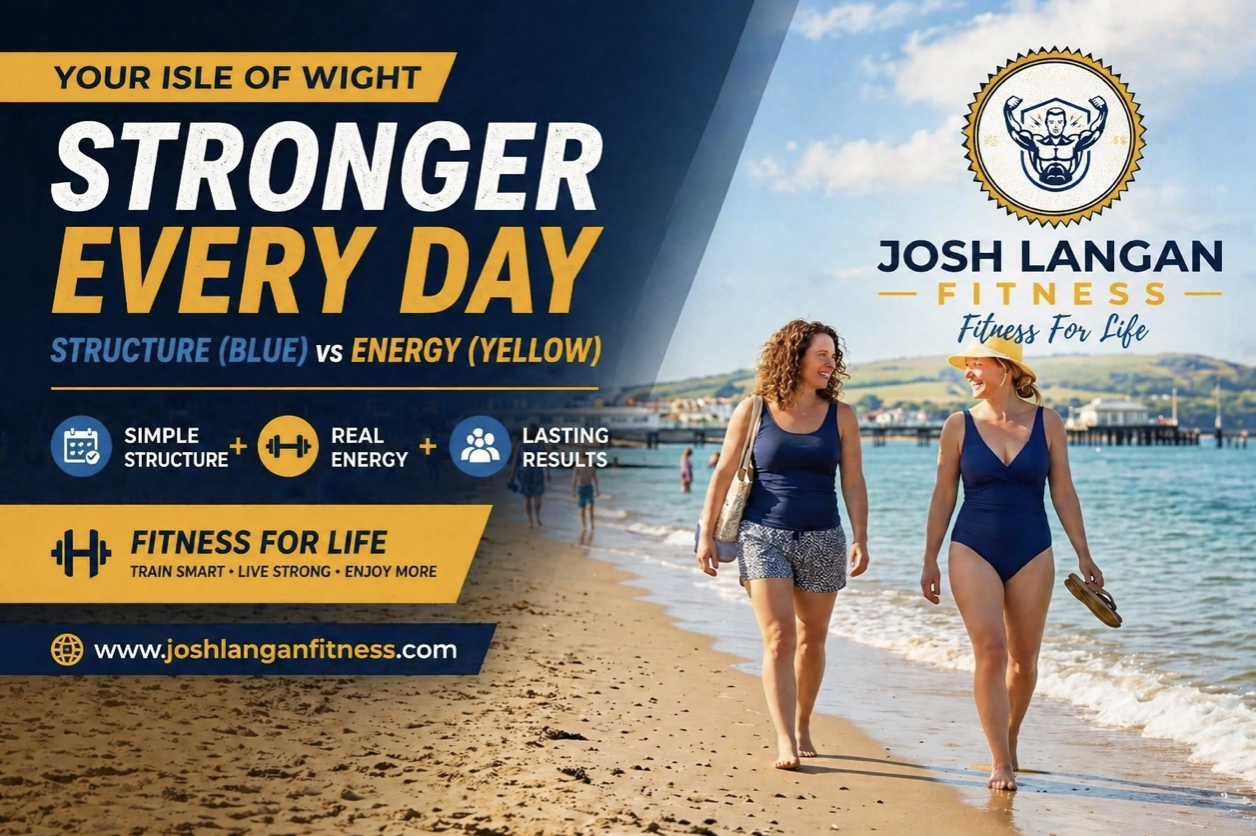 Get Beach Ready in Ryde &amp; Newport: Phase 1 of Your Isle of Wight Fat Loss Blueprint