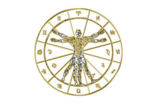 Aligned Astrology 
