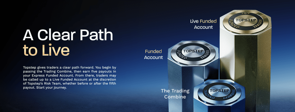 Topstep_Trader_Podiums_v03.png