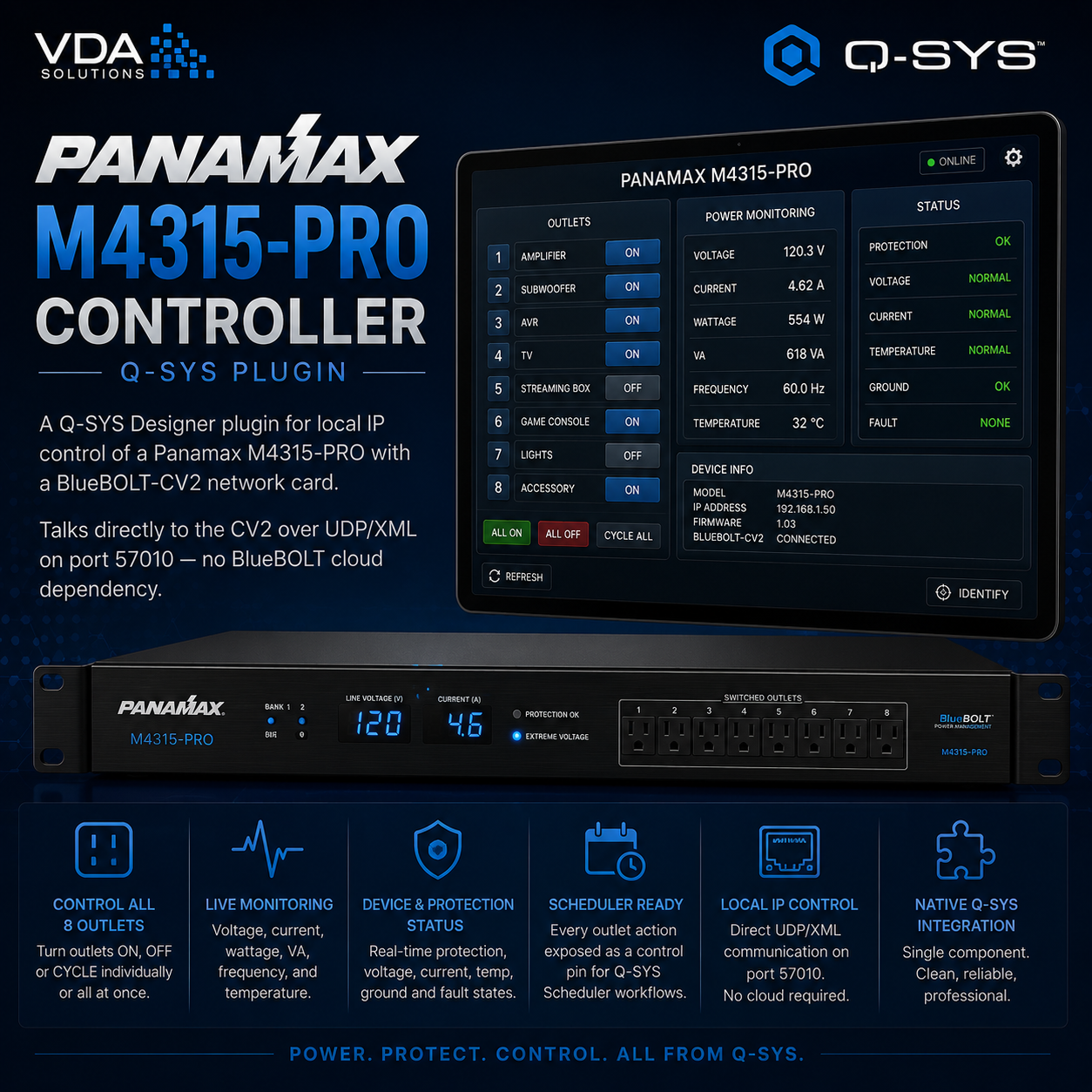 Panamax M4315-PRO Controller