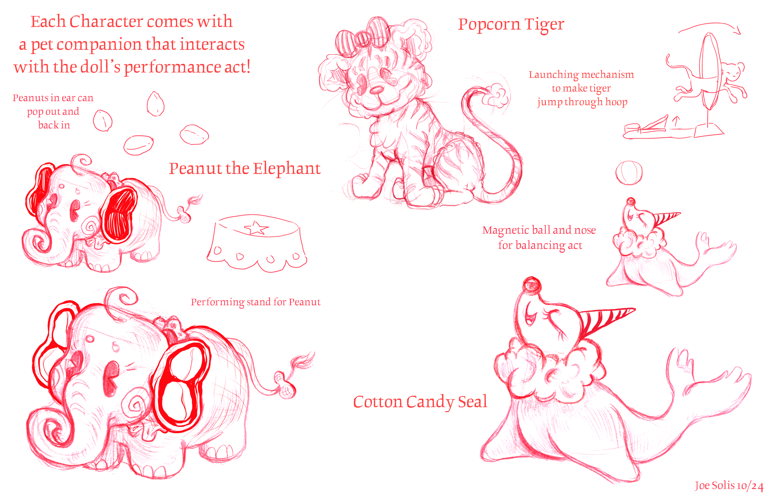 Sketch drawings of pet characters that interact with dolls' performance acts, including Peanut the Elephant, Popcorn Tiger, Cotton Candy Seal, and Joe Solis 10/24. Each character has an associated pet mechanism, like peanuts in ears, launching hoops,