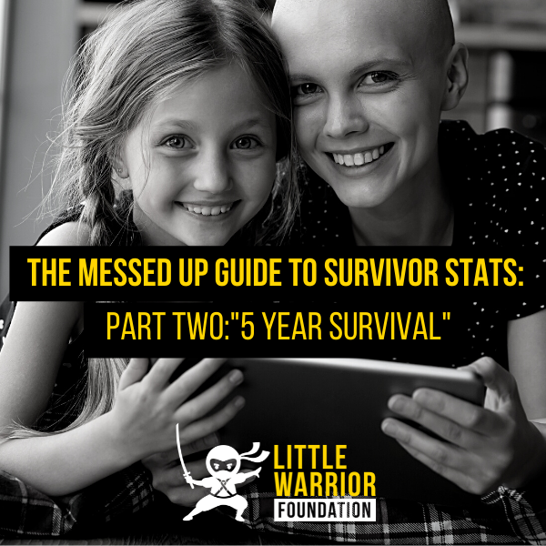 The Messed Up Guide to Survivor Stats: Part II