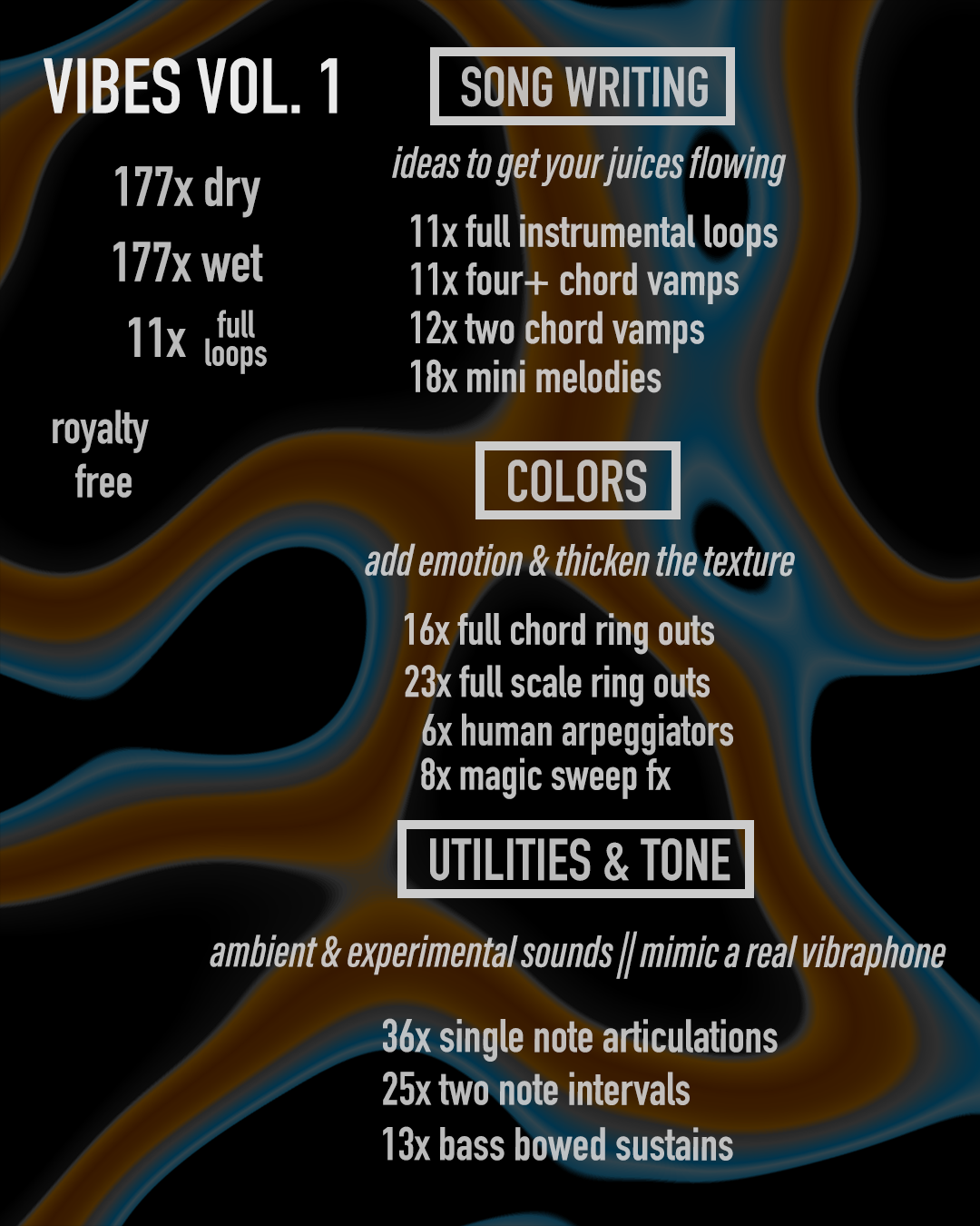 Vibes Vol. 1 Sample Breakdown Chart.png