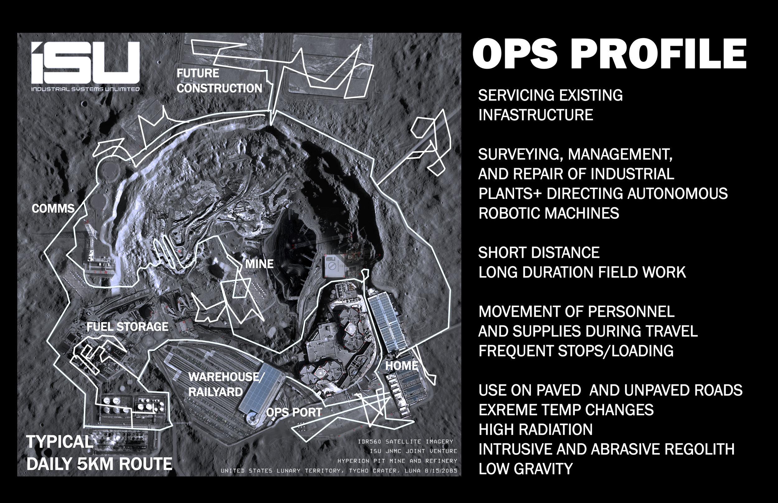 OPS PROFILE.png