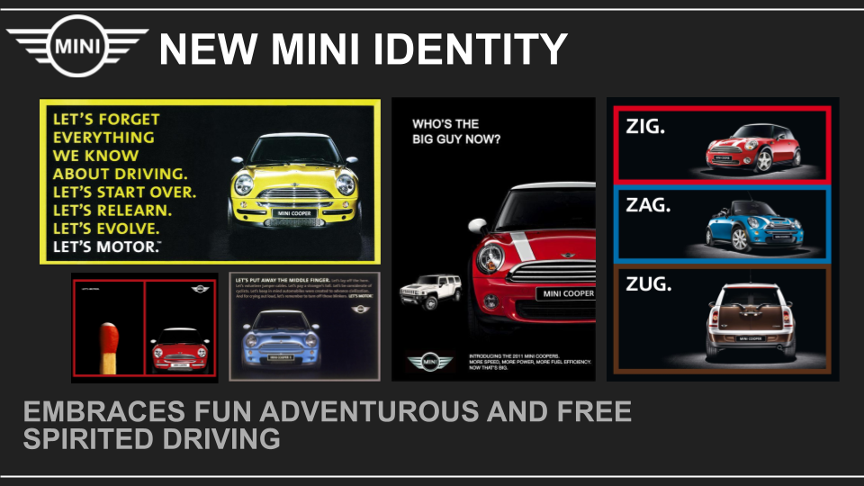 Mini Urban EV 2030 — Pierce Houghton Design
