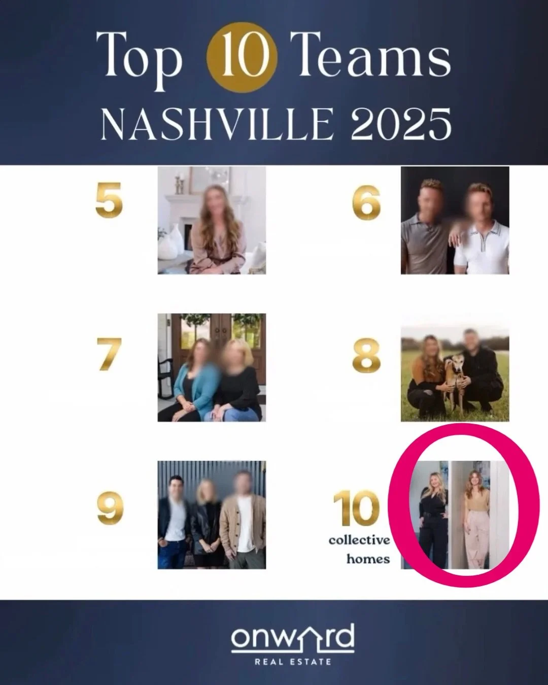 🍾Top 10 teams of 2025🥂
Turns out showing up, caring a lot, and working hard still counts. Grateful for the clients who make this work worth doing. Lucky for us there are more than 10 teams 😉