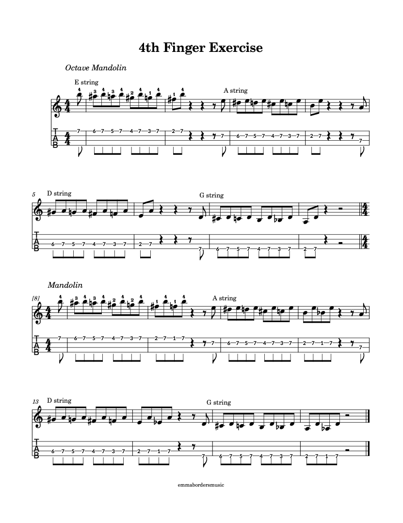 Pinky Exercise for Mandolin