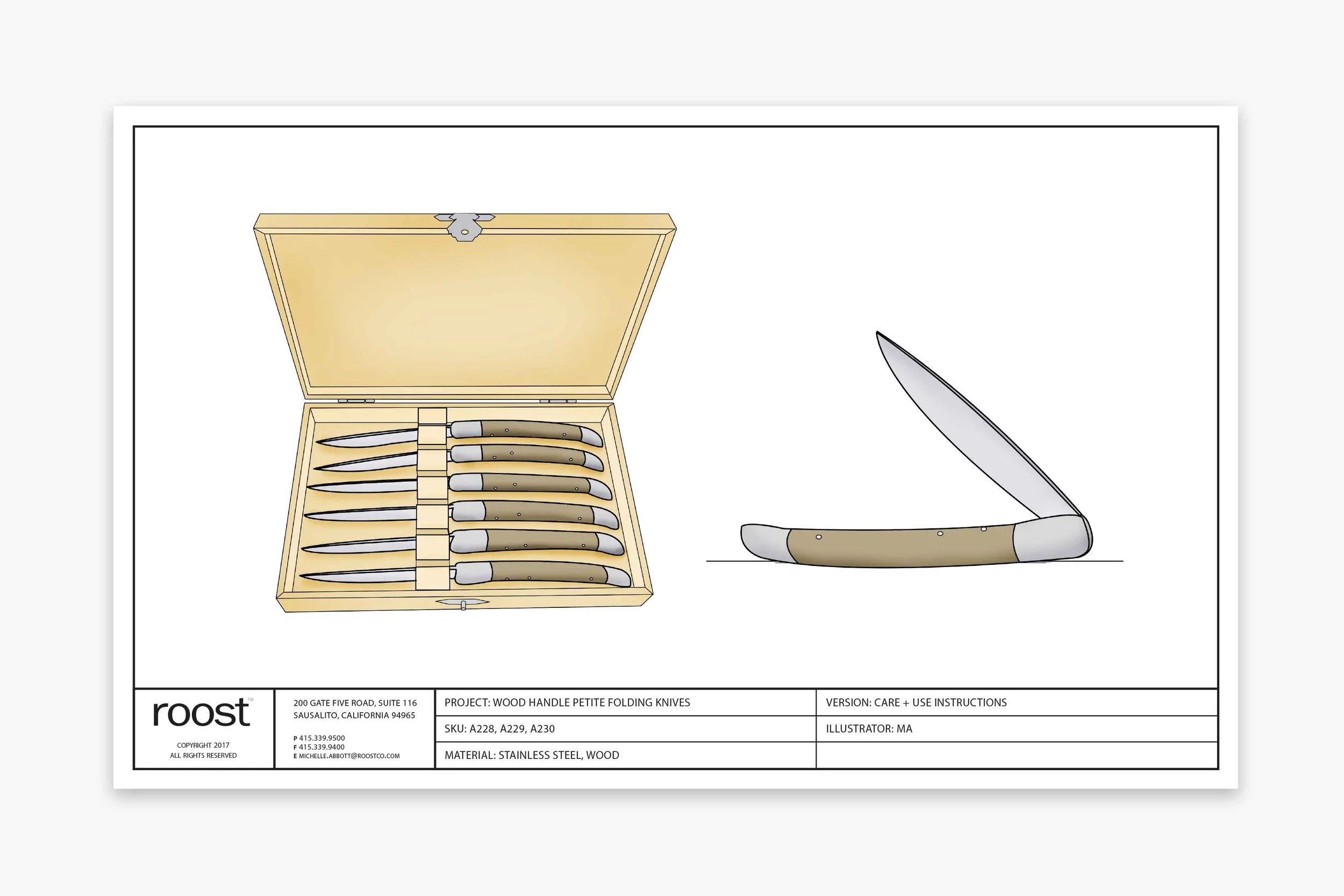 foldingknives-sketch.jpg