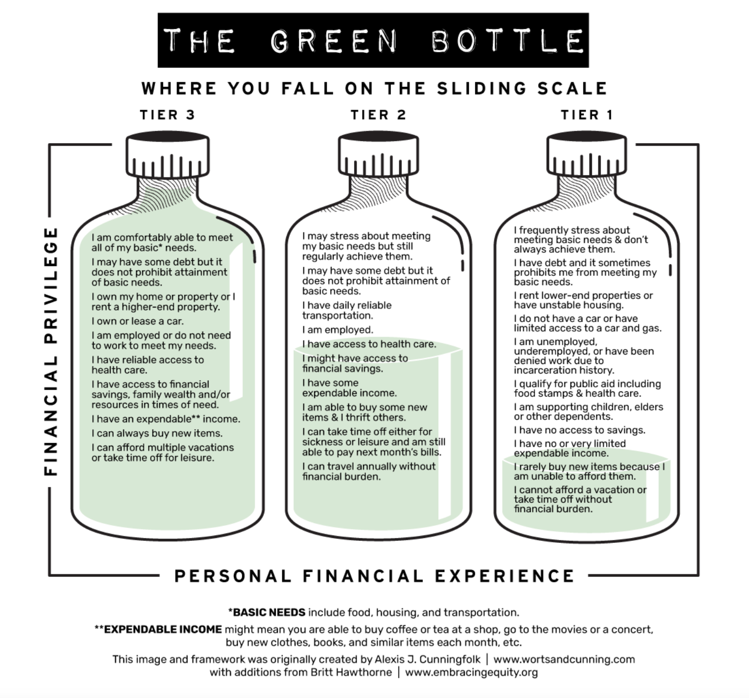 Original Green Bottle System.png (Copy) (Copy)