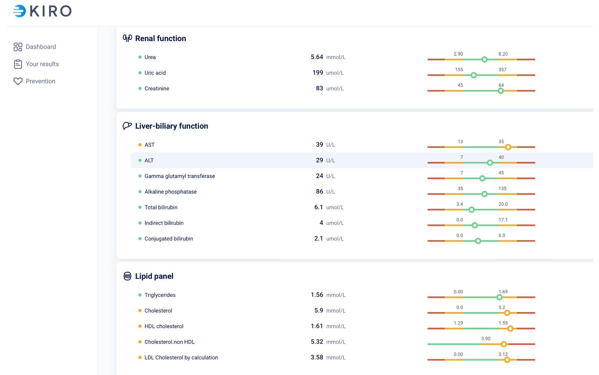 systembasierte Interpretation: