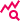 Quantitative Survey icon