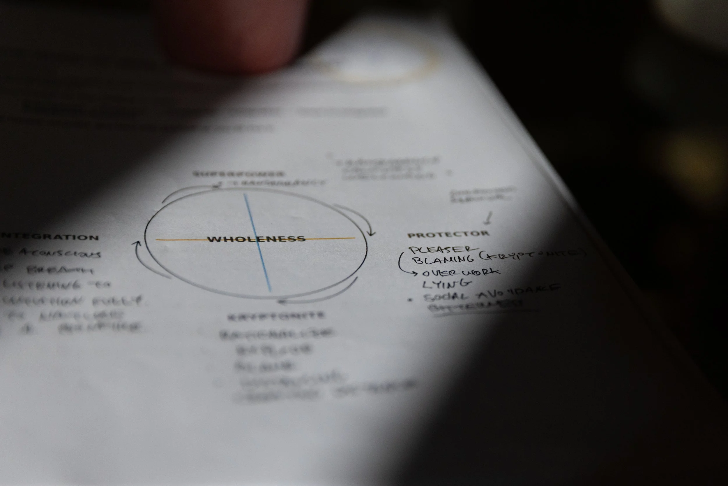 X_Deep Reset Sanary-280.jpg