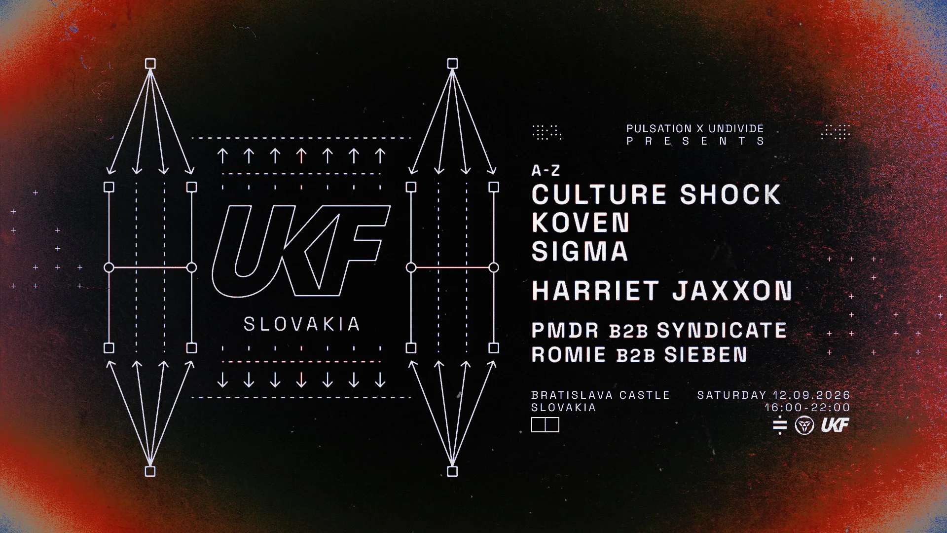 UKF Slovakia 