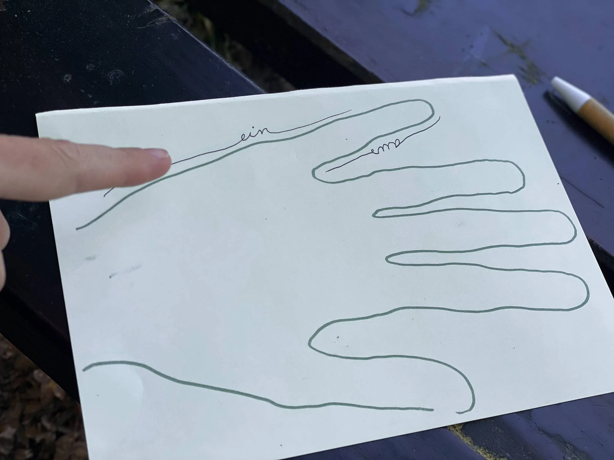 Nachgezeichneter Handabdruck auf weißem Blatt Papier.