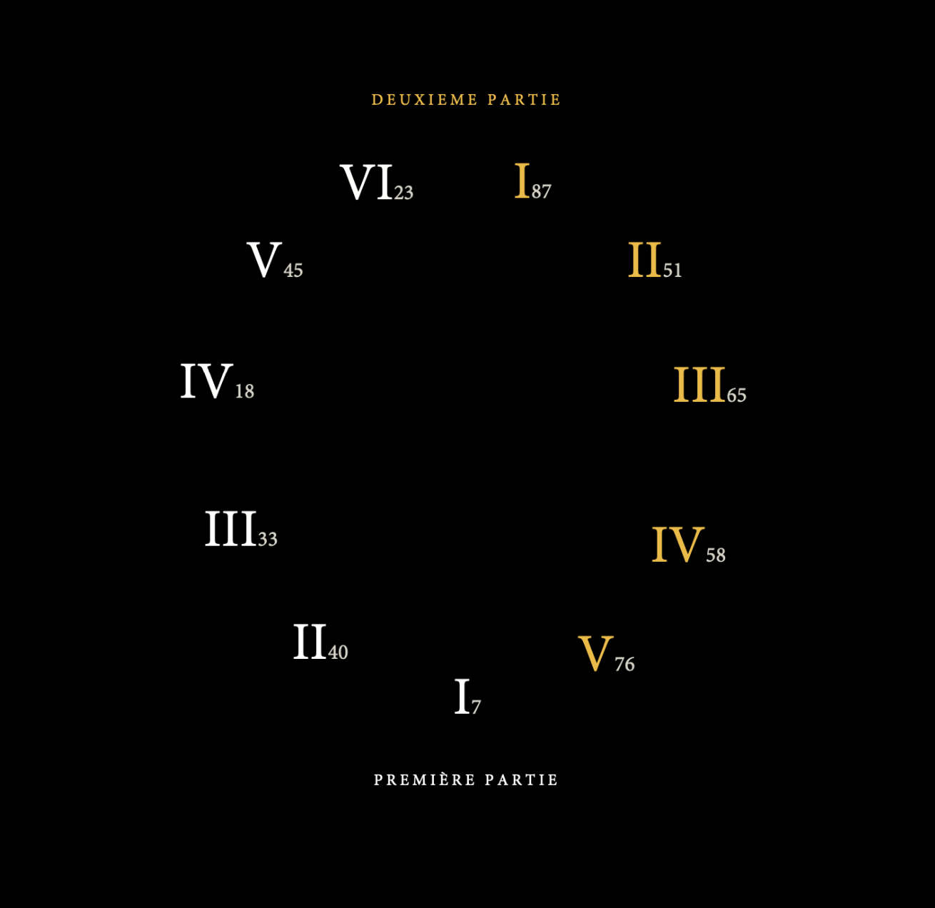 Screenshot 2026-01-07 at 2.57.03 PM.png