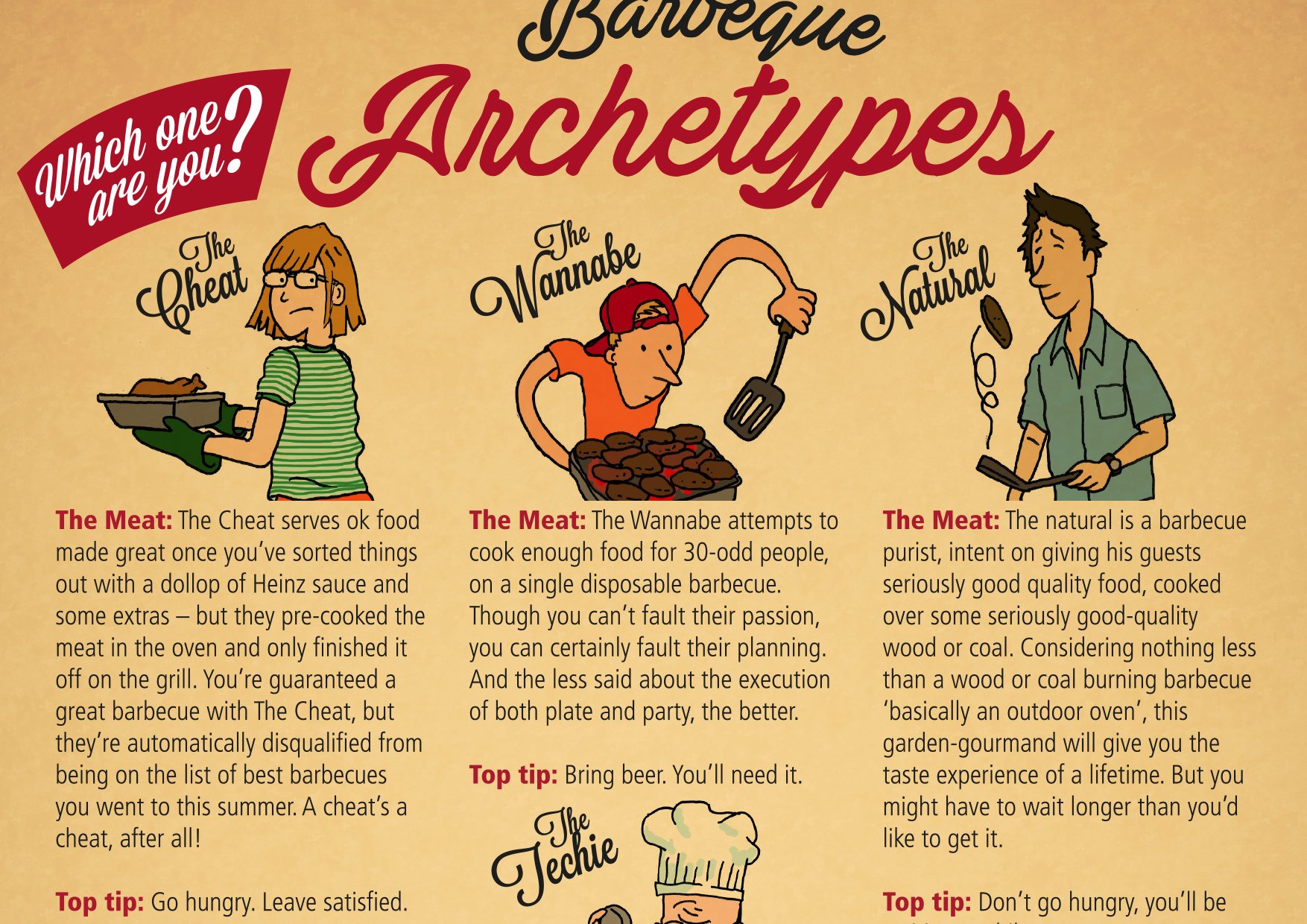 Heinz barbeque guide 5.jpg